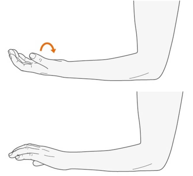 inflamația calcaneală a bursitei artrita la încheietura mâinii după rănire